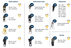 Curseurs pour fermetures éclair - Eclair